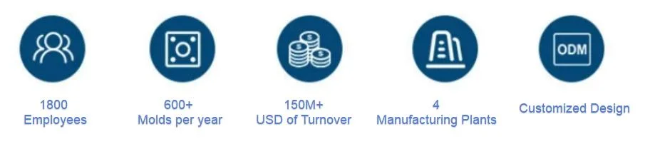 Manufacturer of Precision Machining Gravity Casting Aluminium Alloy Hot Forgings Tube Pipe Ring Flanges (6060 / 6061 /6063 /6082)